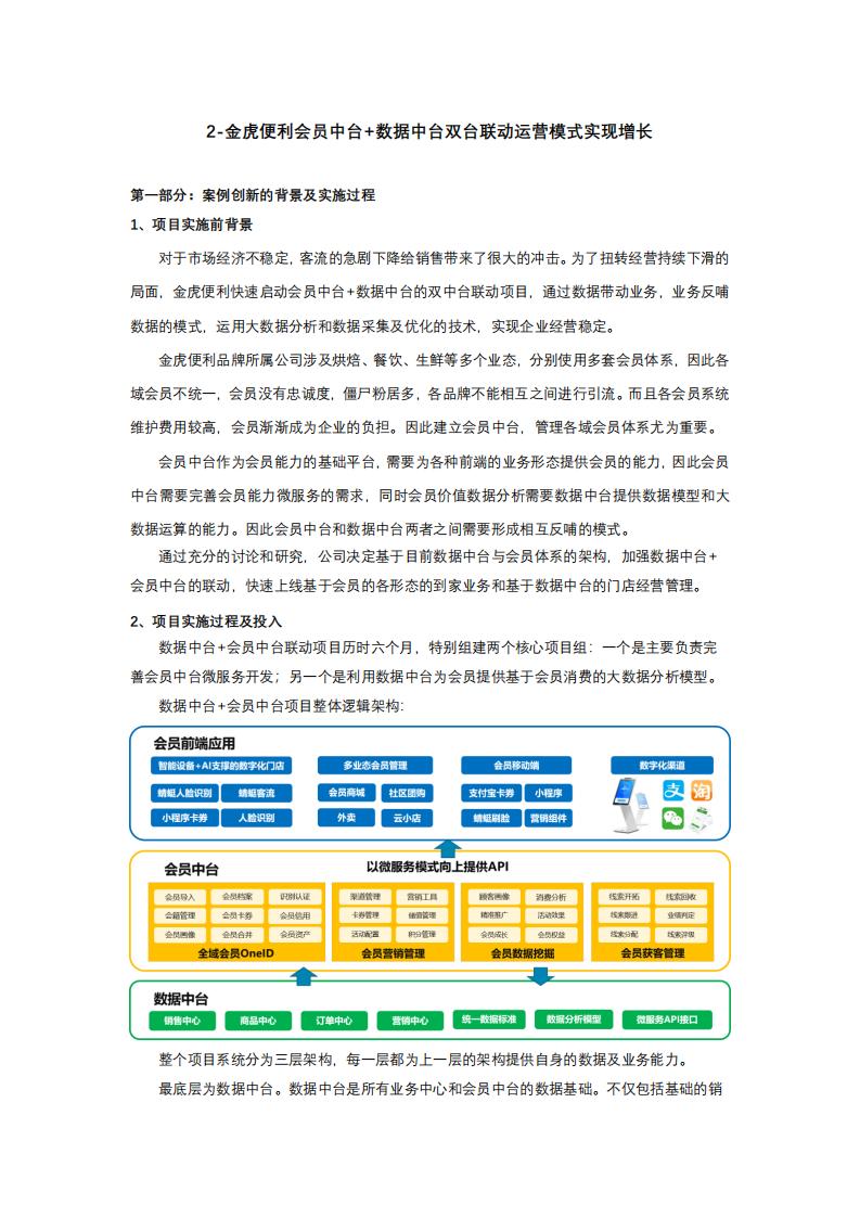 2024连锁便利店创新案例集_06.jpg