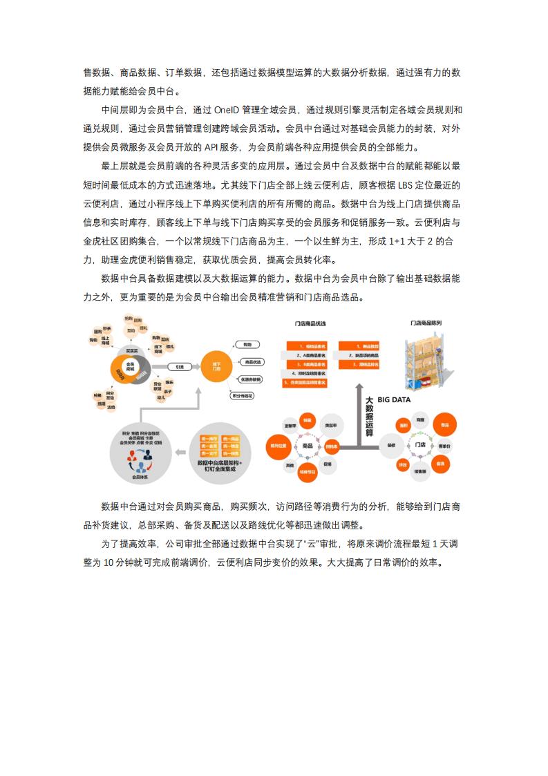 2024连锁便利店创新案例集_07.jpg