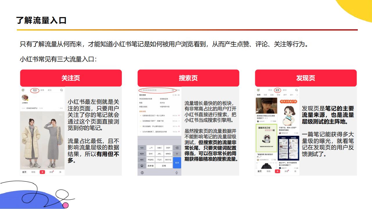 1_小红书运营全流程&amp;爆文创作攻略_02.jpg