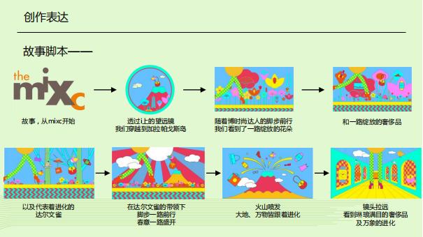 及时沟通2022深圳罗湖万象城运营推广提报_54.jpg