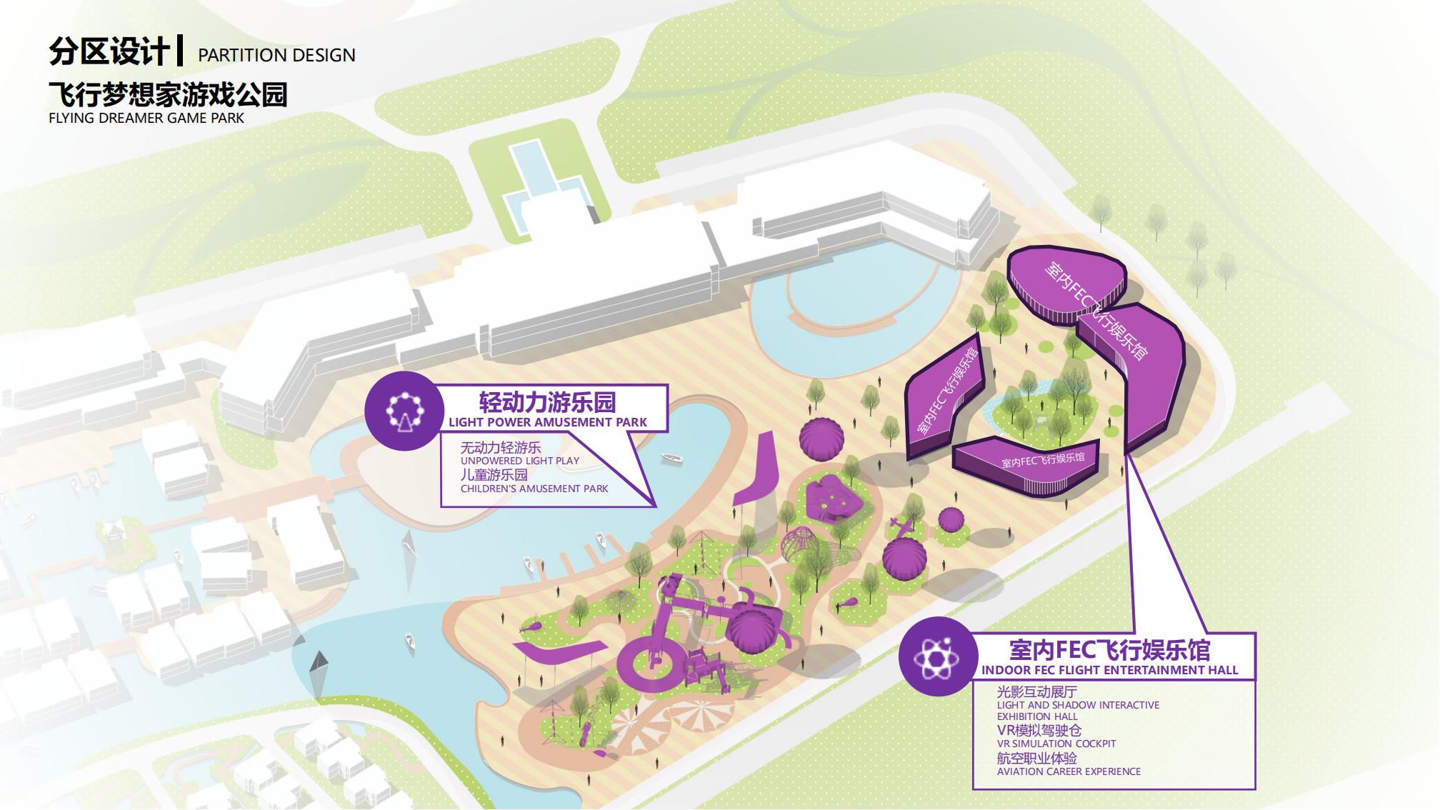 城市飞行营地总体规划及主题体验区概念设计规划案_38.jpg