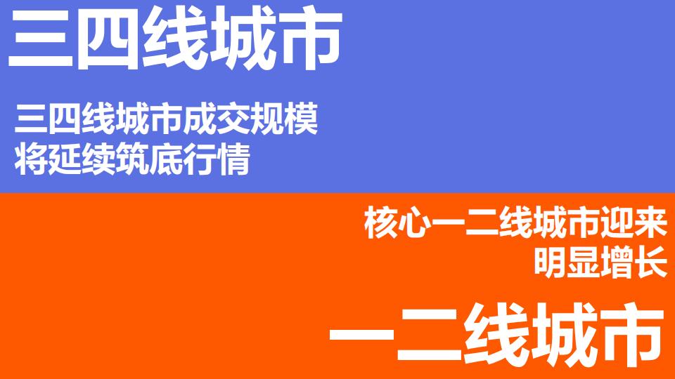 【救市时代营销新变化】2024地产营销年中大盘点_14.jpg