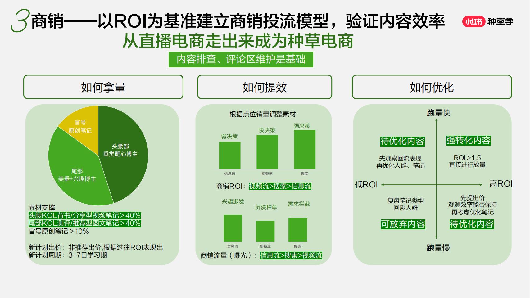 掌握小红书全要素工具自己也能定制小红书策略全案_18.jpg