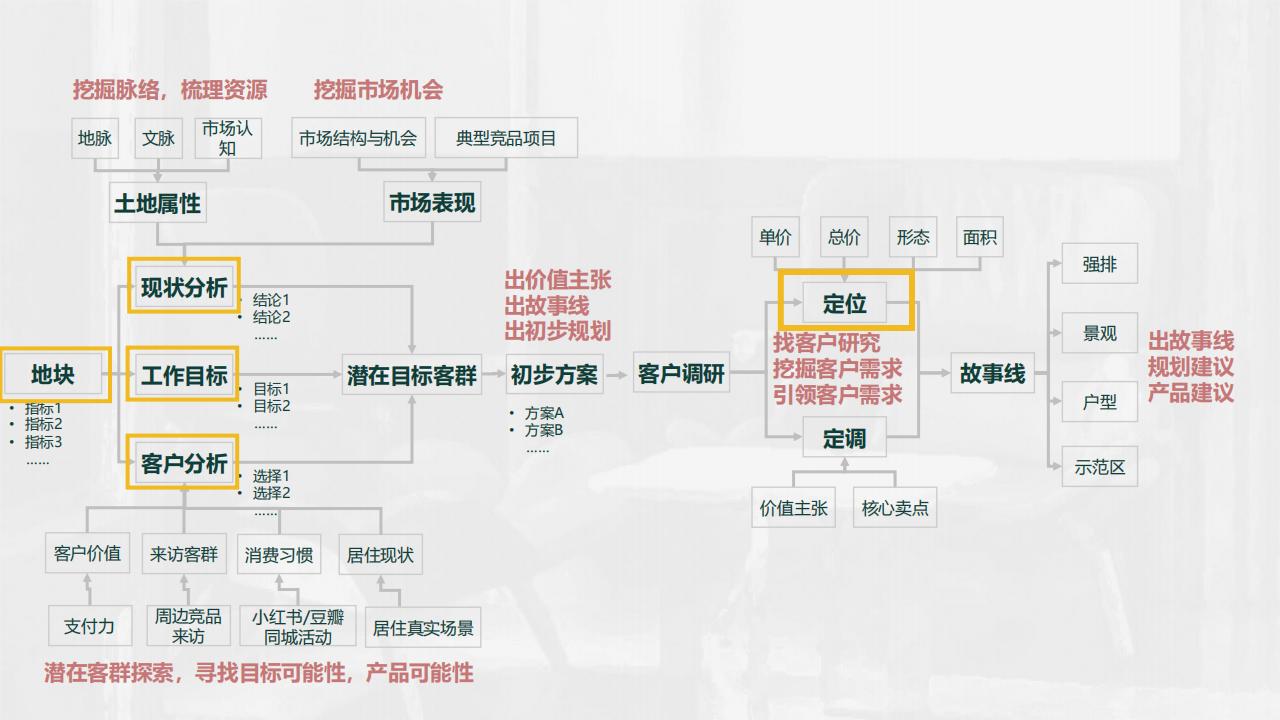 4、禾略产策产品封装-2022_06.jpg