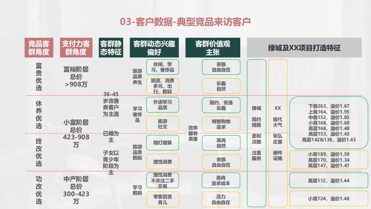 4、禾略产策产品封装-2022_28.jpg