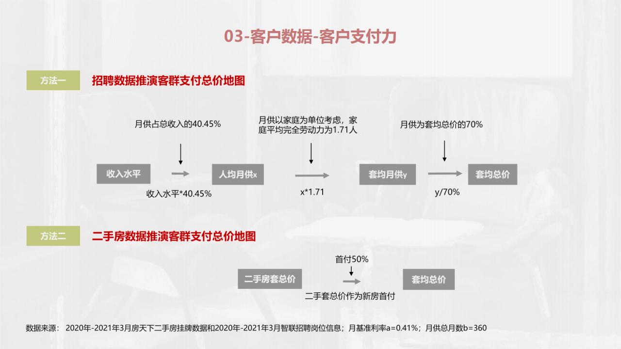 4、禾略产策产品封装-2022_23.jpg