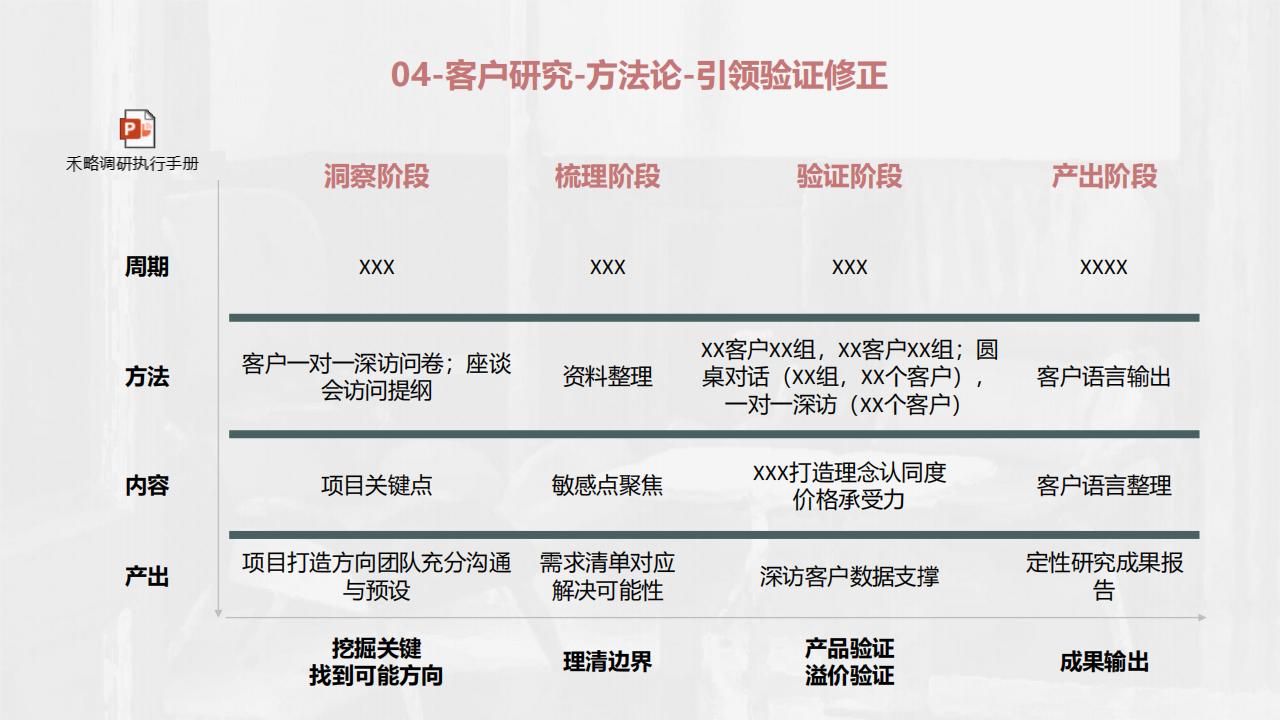 4、禾略产策产品封装-2022_34.jpg