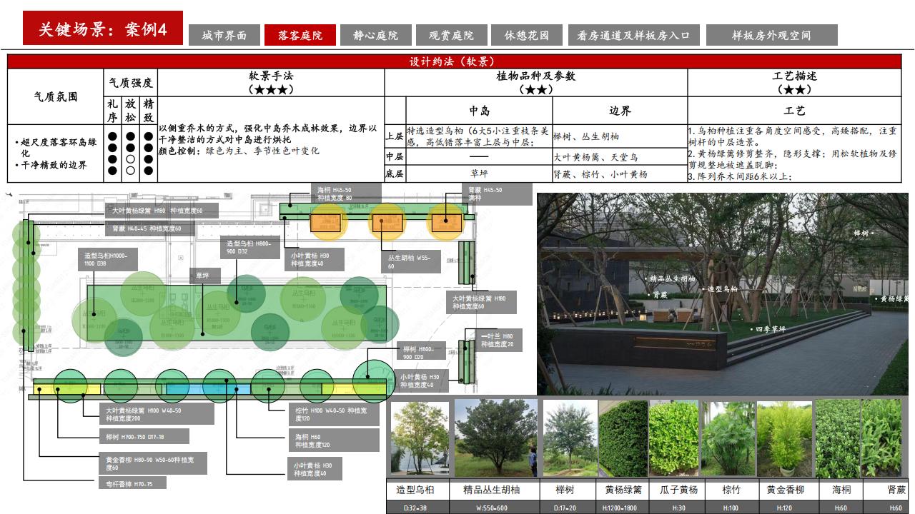 【万科】拾系景观示范区场景封装_22.jpg