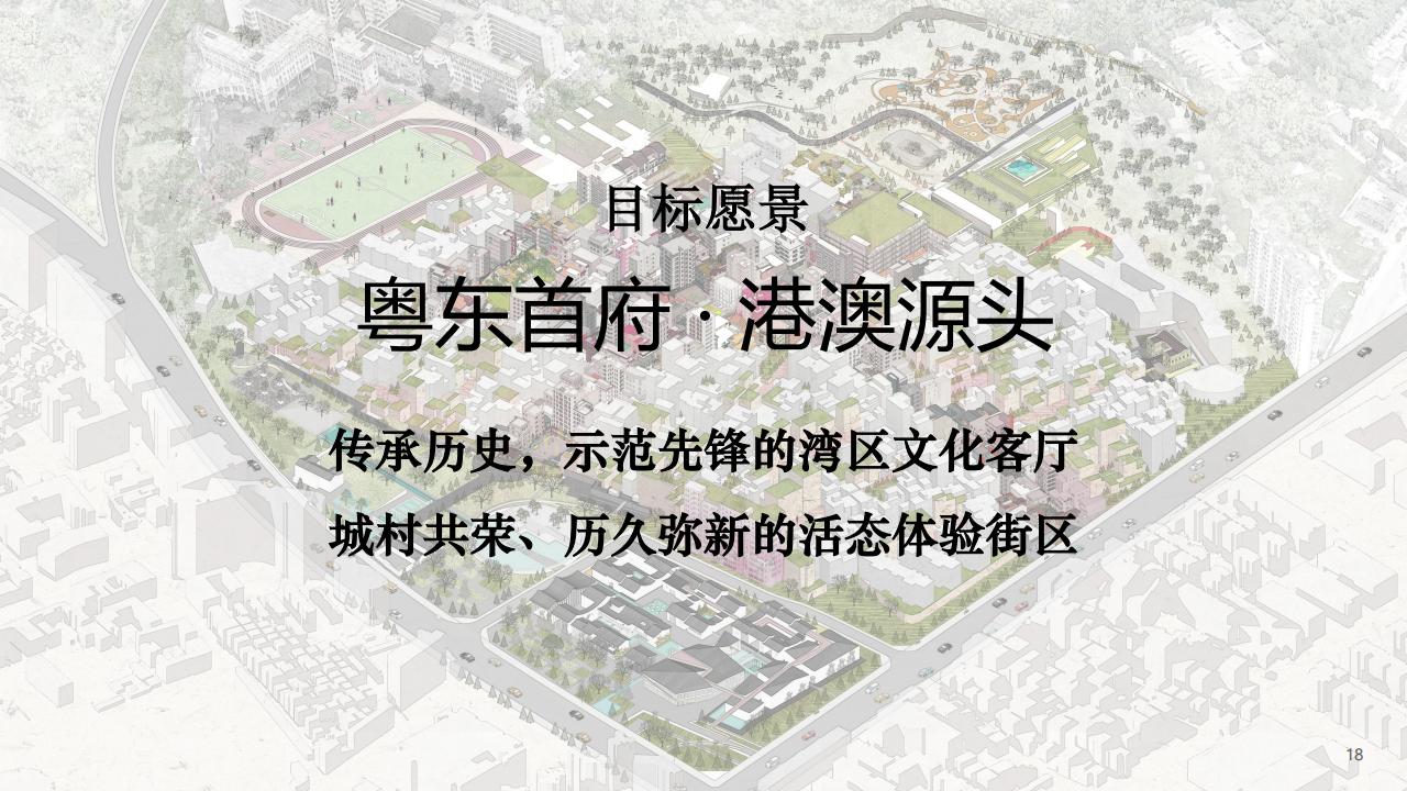 深圳南头古城历史文化保护和特色风貌塑造试点综合整治规划_20.jpg